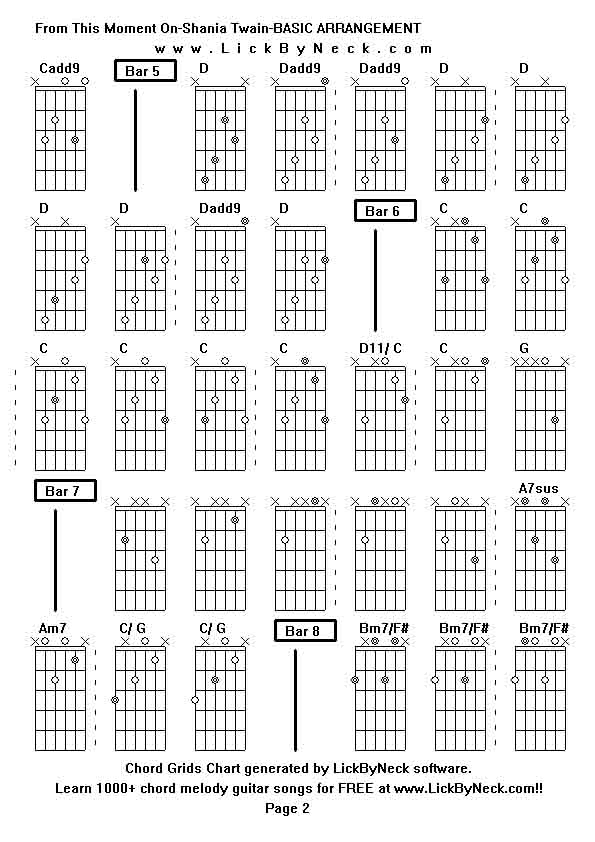 Chord Grids Chart of chord melody fingerstyle guitar song-From This Moment On-Shania Twain-BASIC ARRANGEMENT,generated by LickByNeck software.